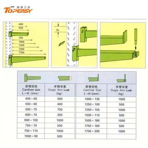 Étagère en porte-à-faux double face pour le stockage de tuyaux longs - Product Image 2