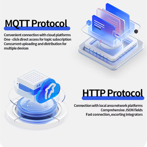 Cámara IP con IA de 5MP/8MP, Enfoque Amplio, Reconocimiento Facial Múltiple, Asistencia Facial con IA, Cámara para Estudiantes, Servidor WebRTC, MQTT, SDK, API - Product Image 5