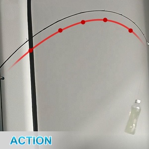 Canne à pêche OEM 1,2 m 1,5 m 2 sections pour la pêche à la ligne pure - Product Image 4