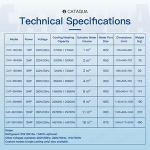 Contrôleur de température CATAQUA <span class=keywords><strong>RAS</strong></span> 220V/380V pour aquarium, silencieux, avec dégivrage automatique, refroidisseur et chauffage pour aquaculture industrielle - Product Image 3