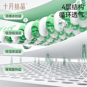 October Crystallized Baby Cooling Mat 150x200cm Ice <b>Silk</b> Layer Air Permeable Antibacterial Bed <b>Sheet</b> Summer Use - Product Image 1