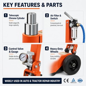 <span class=keywords><strong>Cric</strong></span> hydraulique pneumatique robuste 30/60 tonnes pour atelier, idéal pour la réparation de camions et de bus - Product Image 5