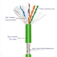 Câble Ethernet blindé personnalisé M12 RJ45 4/8 broches IP67 avec gaine en PVC et conducteur en cuivre sans oxygène pour machines et électronique