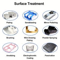 Service de fabrication de tôles, découpe laser CNC, pliage, soudage, pièces structurelles personnalisées