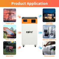 Sistema de Almacenamiento de Energía Doméstico Todo en Uno de 5kW 10kWh 51.2V 200Ah LiFePO4 con Inversor Integrado para Sistema Solar Residencial