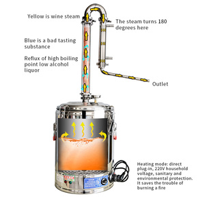 Torre de Cristal de condensador de cobre con enchufe de 15L, malla de cobre integrada, accesorios de destilería para cerveza privada - Product Image 3