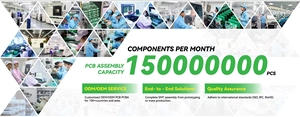 Tùy chỉnh tốc độ cao 4 lớp <span class=keywords><strong>fr4</strong></span> bảng mạch OEM/ODM Drone Bộ điều khiển với 24h quay vòng PCB & pcba Dịch vụ thiết kế - Product Image 2