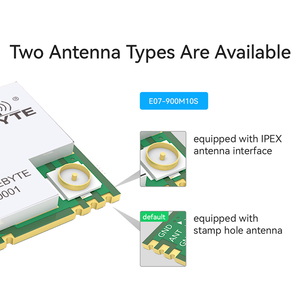 Ebyte E07-900M10S <b>Wireless</b> Communication Equipment 855-925MHz CC1101 Patch <b>Wireless</b> <b>Module</b> - Product Image 5