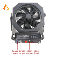 Ventilador Profesional DMX512 para Escenarios con Control Remoto, Viento Fuerte, Ángulo Ajustable, Soplador de Humo para Bodas, Fiestas, DJ, Efectos de Escenario