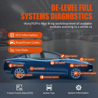 Vident iAuto702PRO MAX Todos los sistemas Escáner de diagnóstico automotriz Profesional 34 Funciones especiales Codificación ECU OBD2 Escáner de automóvil