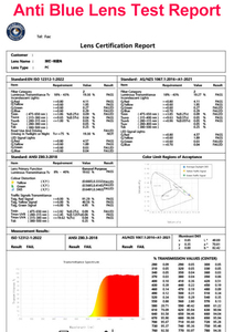 無料サンプル 格安 PC用ブルーライトカットメガネフレーム 男女兼用 - Product Image 6