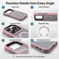 Coque magnétique mate effet peau avec pare-chocs en TPU pour iPhone 18 Pro Max, 18 Pro, 17/16/15, protection anti-rayures pour l'appareil photo, vente en gros
