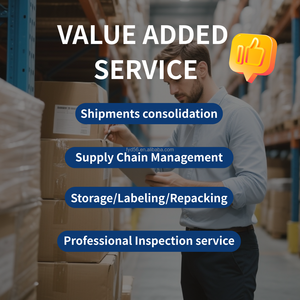 <span class=keywords><strong>Servicio</strong></span> de Inspección de Calidad Previa al Envío en Shenzhen, Qingdao, Yiwu, Jiangsu y Ningbo, Informe de Inspección de Mercancías por Aire y Transporte Terrestre - Product Image 5