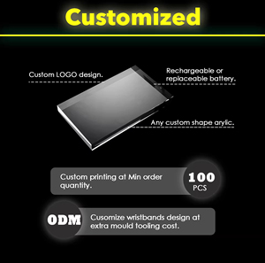 Nouveau Lanyard LED Créatif et Écologique en Acrylique pour Événements, Décoration <span class=keywords><strong>de</strong></span> Fêtes, Cadeaux <span class=keywords><strong>de</strong></span> Bienvenue <span class=keywords><strong>de</strong></span> Marque et Étiquettes <span class=keywords><strong>de</strong></span> <span class=keywords><strong>Travail</strong></span> Promotionnelles - Product Image 5