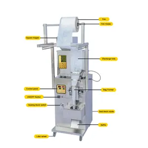 Máy Đóng Gói Bao Bì Trà Nhỏ Máy Đóng Gói Đa Chức Năng - Product Image 3