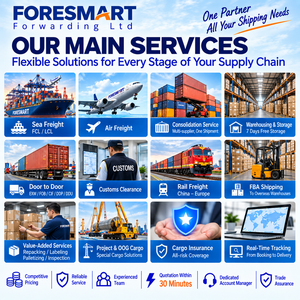 Francia cobra Bélgica Tianjin Países Bajos Agente de envío <span class=keywords><strong>Ing</strong></span> Guangzhou enviado desde China Europa Shenzhen a Austria - Product Image 4