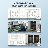 Armoire de stockage d'énergie LiFePO4 KUNETIC 125kW 261kWh à refroidissement liquide, protection IP54, pour C&I, avec BMS auto-développé, usine source OEM ODM