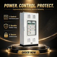 Armoire de commande électrique haute capacité IP55 en acier, coffret de distribution d'énergie, panneau de commande industriel modèle 3AKF1-2
