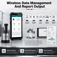 Medidor de Espesor de Pisos de Concreto, Detector de Losas, Aplicación con Transferencia Inalámbrica de Datos para Equipos de Inspección de Calidad en la Construcción