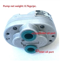 CB-B2.5,CB-B4,CB-B6,CB-B10 Pompa idraulica ad ingranaggi CB-B20,CB-B50,CB-B63,CB-B80 Pompe à engrenages hydraulique
