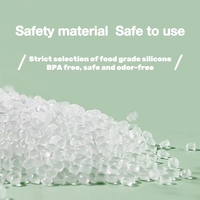 Ensemble de nouveaux produits pour bébés cuillère à fruits manuelle en silicone et biberon complémentaire conçu sur mesure pour les nouveau-nés
