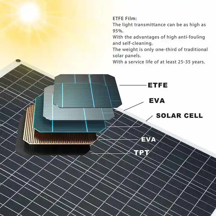 Monocrystalline Solar Panel Lightweight Portable Flexible Solar panel 50W 100W Flexible Solar Panel