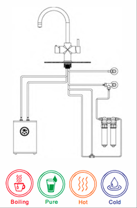 Mélangeur en laiton de robinet de cuisine moderne <span class=keywords><strong>4</strong></span> en 1 argenté avec filtre et eau bouillante - Product Image 4
