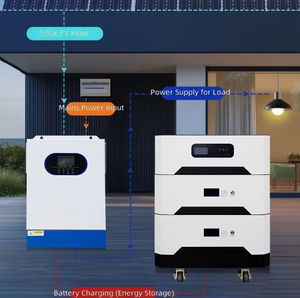 Système d'énergie solaire hors réseau de qualité supérieure 3-11KW avec stockage de batterie, équipement complet d'alimentation domestique - Product Image 4