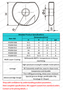 BNM ZDFG P3204 ZCEW P3200 P3202 Ball Nose Profiling Milling Cutter Cavity Milling CNC Corner Radius Milling Insert Finishing - Product Image 6