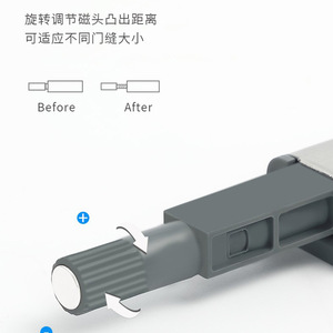 Interruptor de resorte para puerta de armario MC1113A GR de aleación de aluminio, montaje no desmontable en la puerta para herrajes de armario y guardarropa - Product Image 1