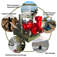 Pompe à eau diesel, pompe d'irrigation diesel pour l'agriculture, pompe centrifuge, pompe de lutte contre les inondations, pompe à eaux usées, pompe minière