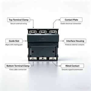 6ES7315-7TJ10-0AB0,6ES7 315-7TJ10-0AB0, สำหรับ PLC SIMATIC S7-300 CPU315T-3 PN/DP ตัวควบคุมการเคลื่อนที่ SPS หน่วยความจำ 384KB - Product Image 2