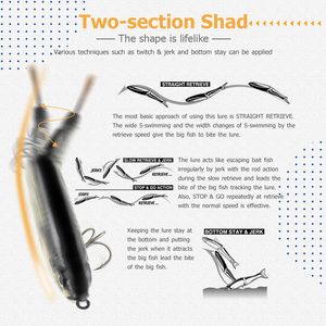 Esche da pesca realistiche in fibra di pesca con esca singola intagliata - Product Image 6