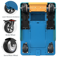 Robot de manutention industrielle, capacité de charge 300 kg, mode de suivi UWB, véhicule utilitaire 48V pour entrepôt e-commerce