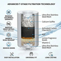Filtre à eau de douche beauté 2026 personnalisable KDF55 Purificateur de bain SPA 7 étapes Élimine le chlore résiduel et les bactéries pour VR, maison, hôtel