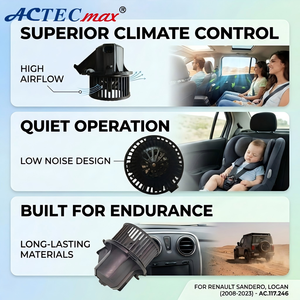 Moteur de soufflerie de chauffage OE 6001552011 MVMM9045RE RC530057 AB178000P pour <span class=keywords><strong>Renault</strong></span> Sandero Logan 2008-2023 LHD Remplacement du ventilateur de cabine - Product Image 1