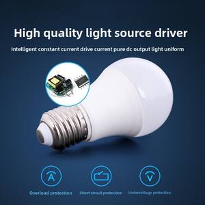 Vente en gros d'ampoules Led 5W 10W 15W 20W 30W <span class=keywords><strong>40W</strong></span> 50W 60W 3000K 6500K Ampoules de plafond <span class=keywords><strong>E27</strong></span> Luces <span class=keywords><strong>Ampoule</strong></span> de lampe Led Lampara Multi Application - Product Image 4