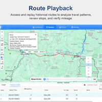 Retrait du capteur optique IP67 dispositif de suivi de positionnement de véhicule GPS filaire Portable Rastreador Veicular GPS Tracker 4G Veh Culo