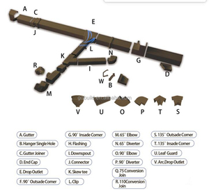 <span class=keywords><strong>Collecteur</strong></span> <span class=keywords><strong>d</strong></span>'<span class=keywords><strong>eau</strong></span> de pluie, gouttière de drainage, système de drainage de tranchée, descentes <span class=keywords><strong>d</strong></span>'<span class=keywords><strong>eau</strong></span> de pluie sur mesure - Product Image 2