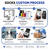 Chaussettes de yoga personnalisées pour femmes avec semelle antidérapante à brides croisées, douces et respirantes, idéales pour le fitness en intérieur et la danse.