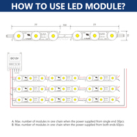 Module LED étanche IP67 12V SMD 2835 en gros pour enseignes lumineuses et caissons lumineux