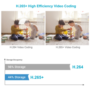 4K POE 카메라 PTZ 자동 순항 사운드 라이트 알람 20X 두 가지 방법 오디오 <span class=keywords><strong>IP</strong></span> 카메라 야외 내장 512GB SD 슬롯 모션 감지 - Product Image 5