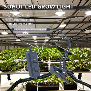 ไฟปลูกพืชในร่ม <span class=keywords><strong>SOHOT</strong></span> แบบ COB LED สเปกตรัมเต็ม แสงสีน้ำเงินและสีแดง สำหรับปลูกพืชไร้ดิน พร้อมตัวหรี่ไฟและตัวตั้งเวลา IP54 แบบหนีบ มุมลำแสง 20 องศา 1663mol/s - Product Image 4