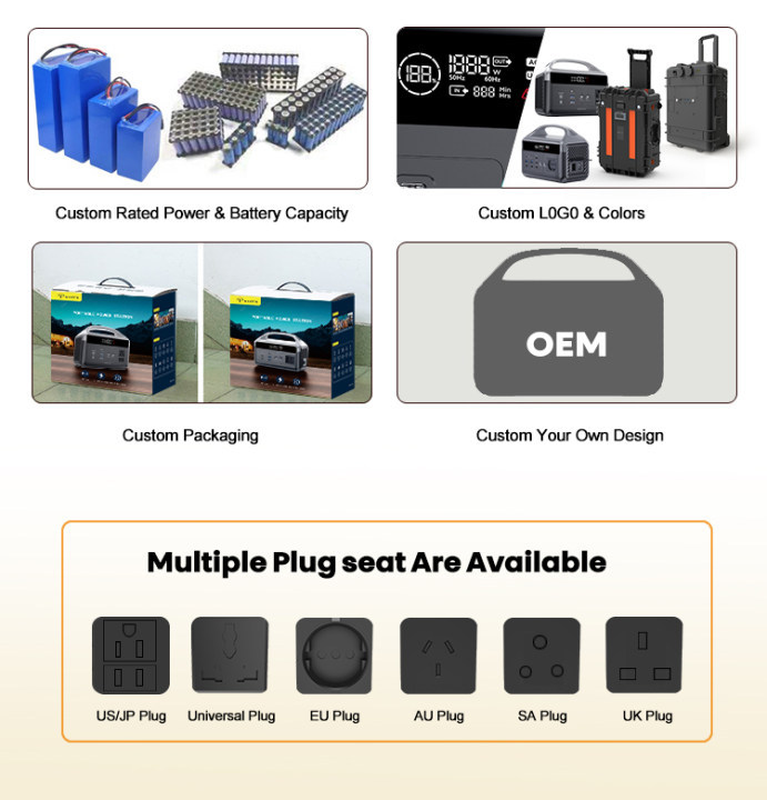 Portable 110v 220v Home Camping Power Station 5000w 3000w 2400w 1500w 600w 500w 300w Solar Panel Generator · image 3