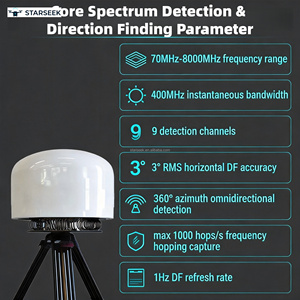Starseek <span class=keywords><strong>XS</strong></span>-DF09-AI คลื่นความถี่กว้าง UAV ระบบตรวจจับทิศทาง70MHz-8GHz 9องค์ประกอบอาร์เรย์เสาอากาศไอโดรน - Product Image 6