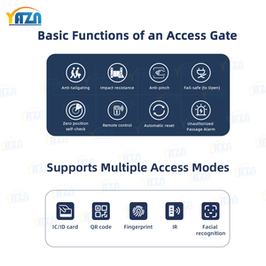 Portillon tournant trépied en acier inoxydable pour système de contrôle d'accès intérieur pour usine, école, stade, métro, simple ou double sens, 0,2s - Product Image 5