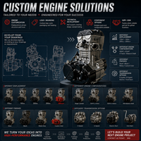Moteur de moto KBS300 300CC monocylindre 4 temps refroidi par eau DOHC 4 soupapes avec arbre d'équilibrage intégré pour moto tout-terrain