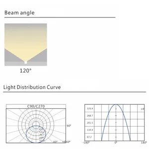 YF-DM12 lâmpada de alumínio Ip67 para piso externo, piso embutido, escada, lâmpada de escada, lâmpadas subterrâneas, luz interna para jardim, 24W/36W