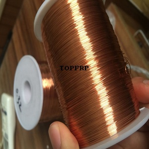 Alambre Plano de Cobre Resistente a Altas Temperaturas, Alambre Plano de Aluminio, Alambre Plano para Bobinado de Bobinas de Voz - Product Image 5