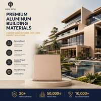 2026 Inno OEM Panneaux de façade personnalisés en aluminium perforé à courbe unique pour murs rideaux de centre commercial